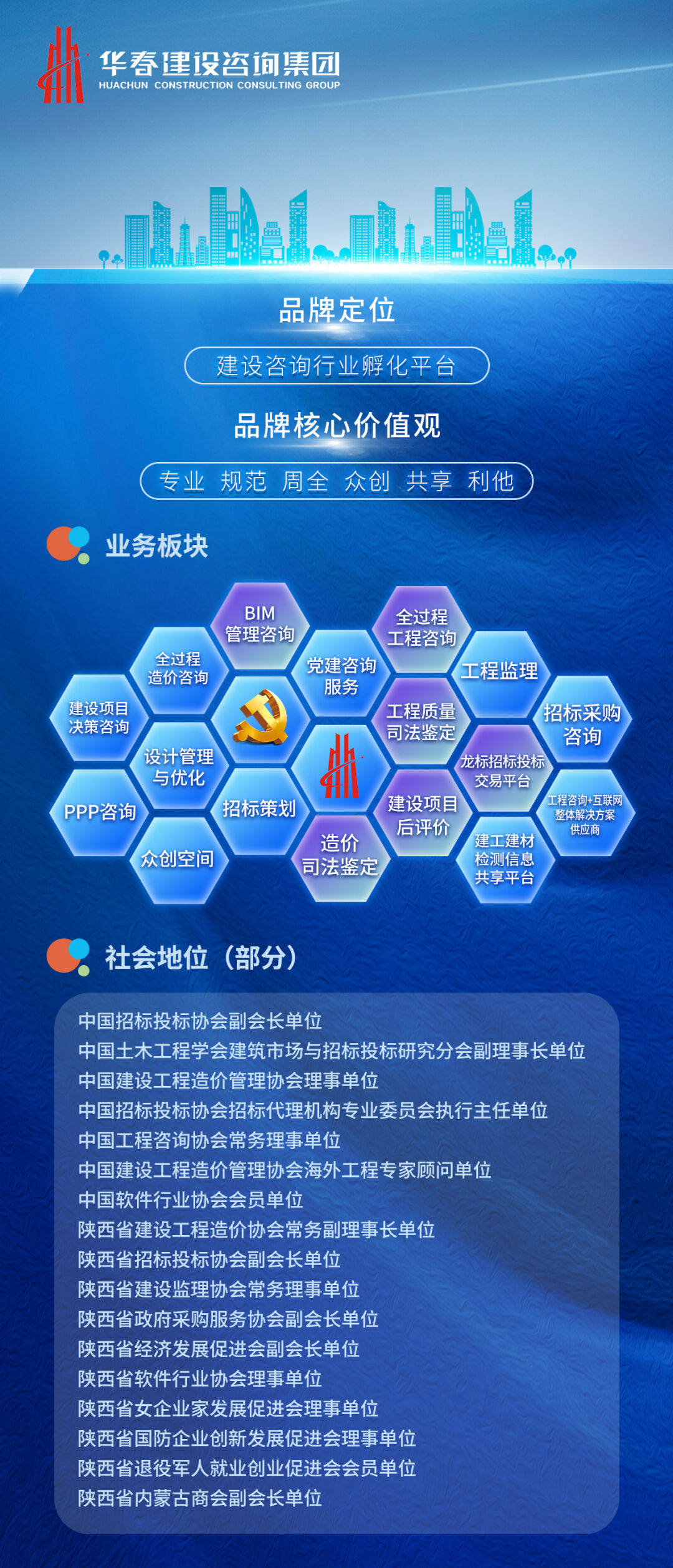 华春监理项目荣膺“2023年度河北省结构优质工程”奖——彰显河北管理咨询卓越实力